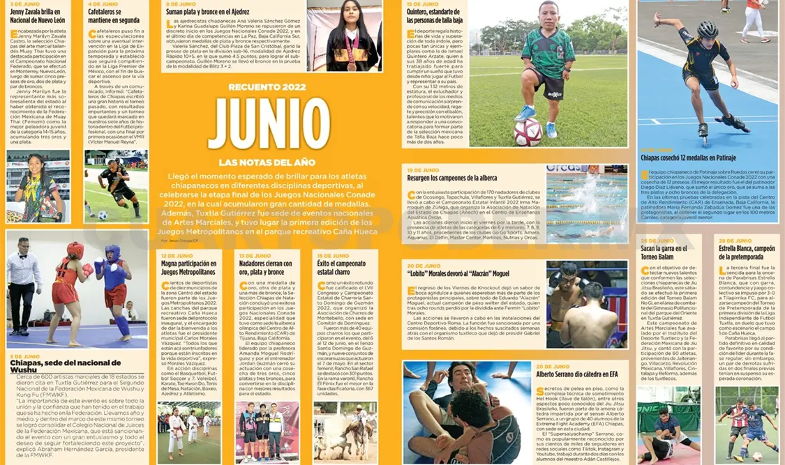Recuento 2022