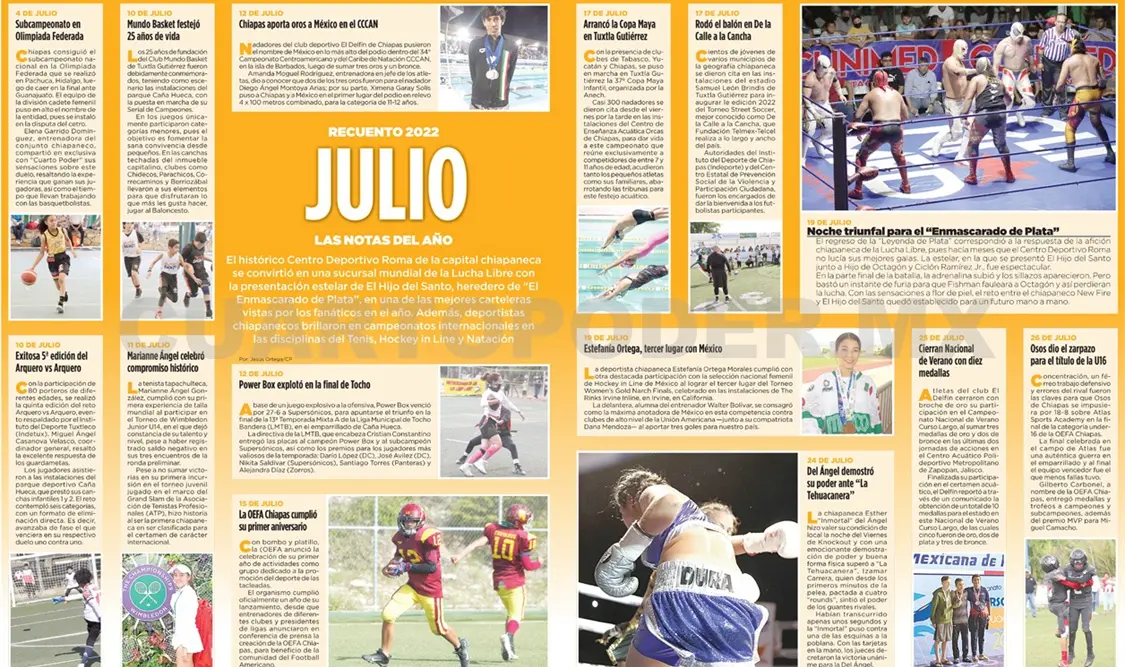 Recuento 2022