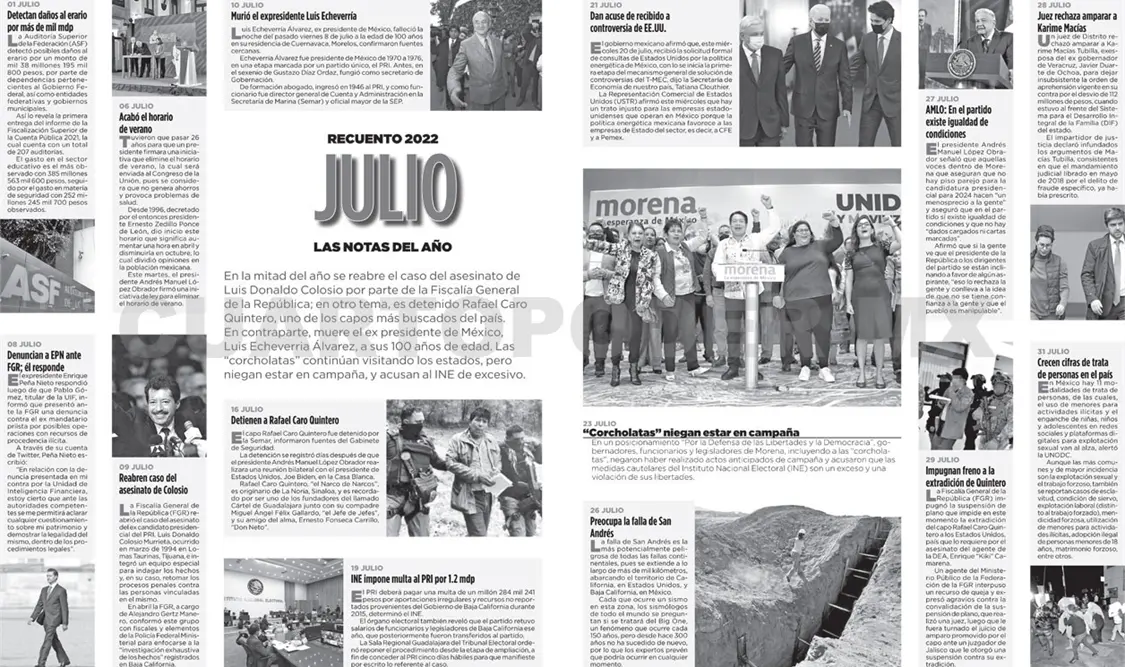 Recuento 2022