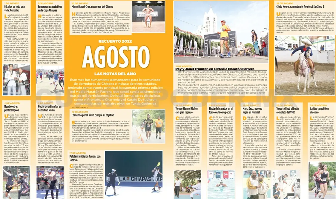 Recuento 2022