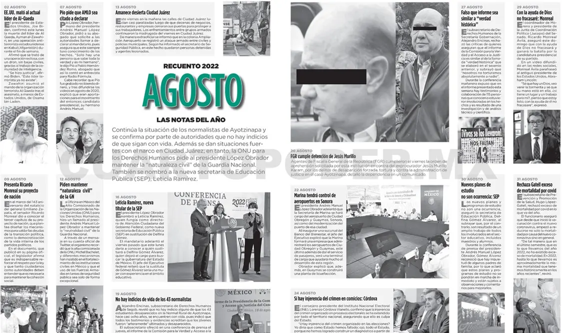Recuento 2022