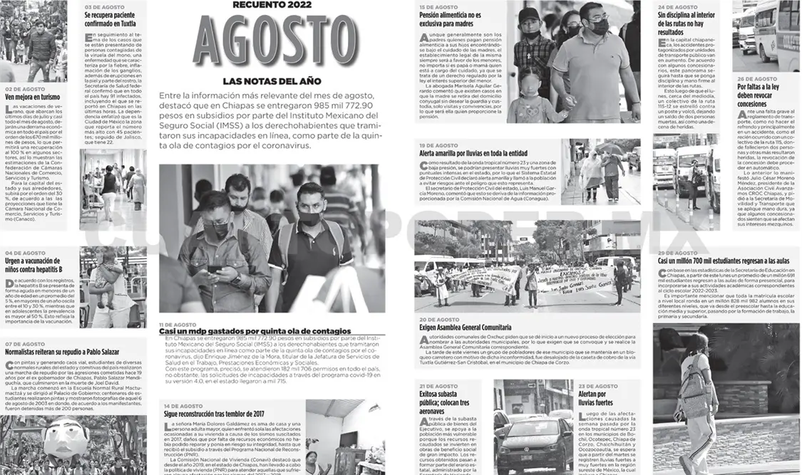 Recuento 2022