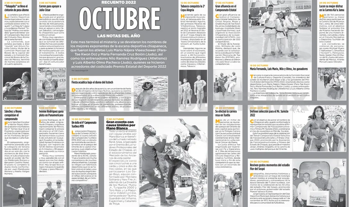 Recuento 2022