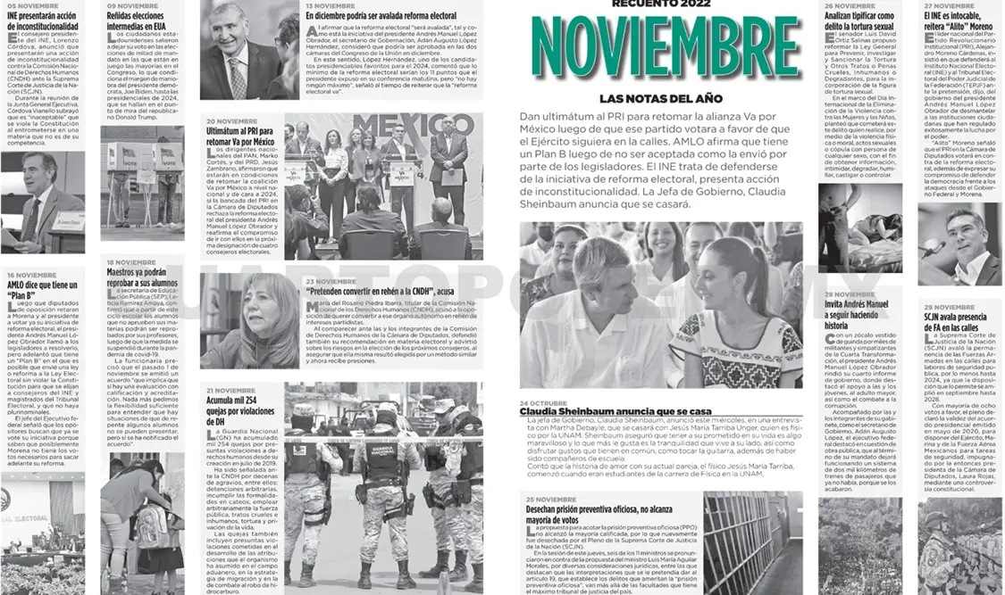 Recuento 2022