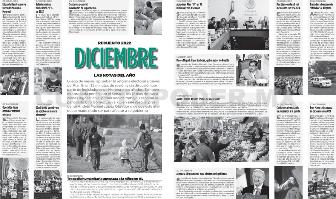 Recuento 2022