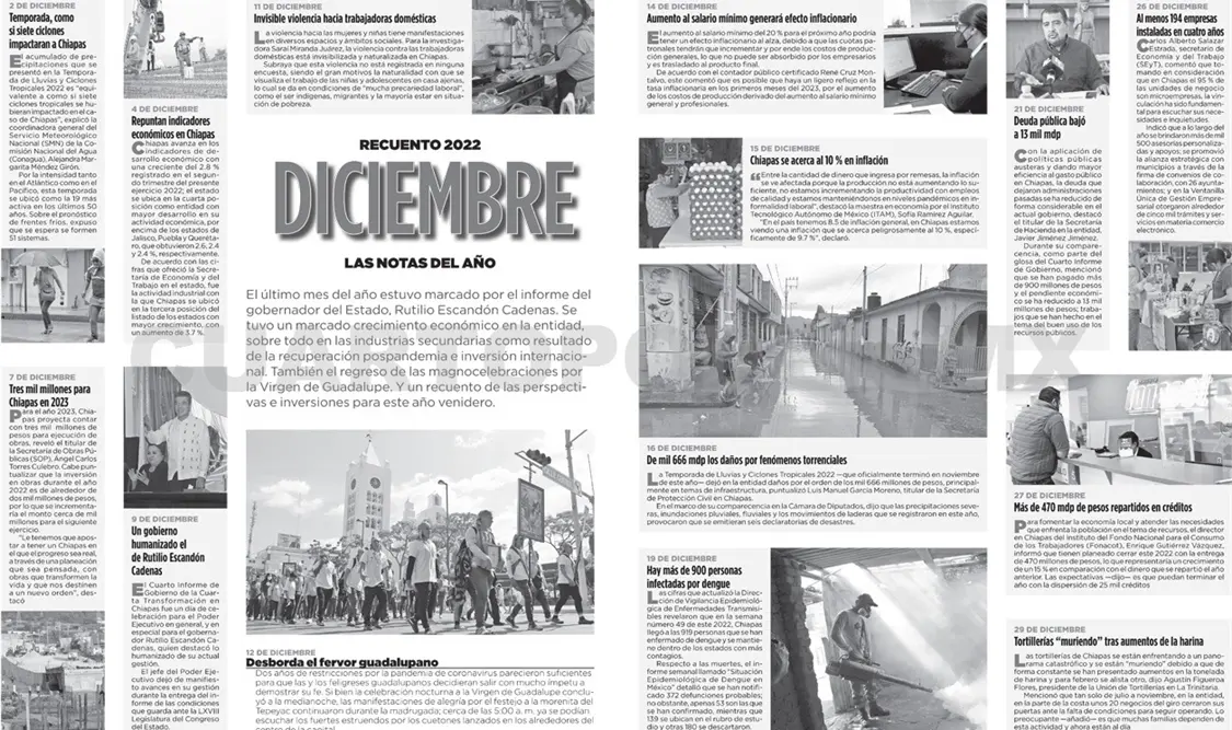 Recuento 2022