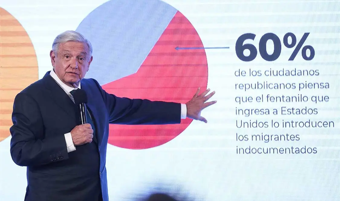 AMLO reveló que el gobierno de Xi Jinping ha modificado su postura al respecto. Cortesía