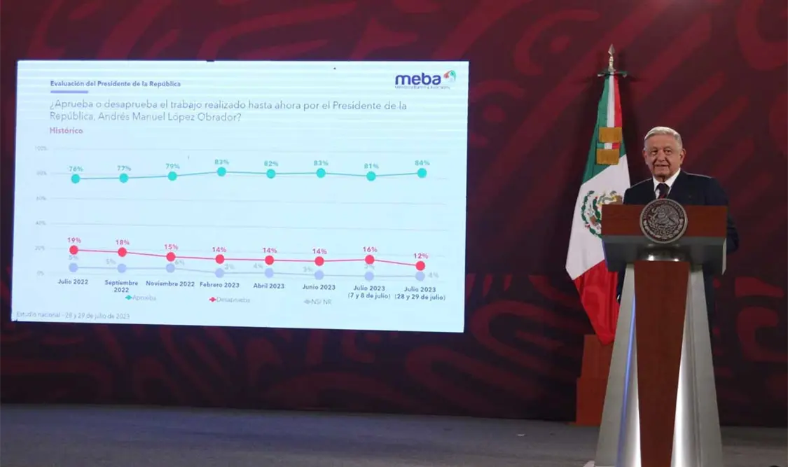 Necesario modificar la ley para nombrar fiscales