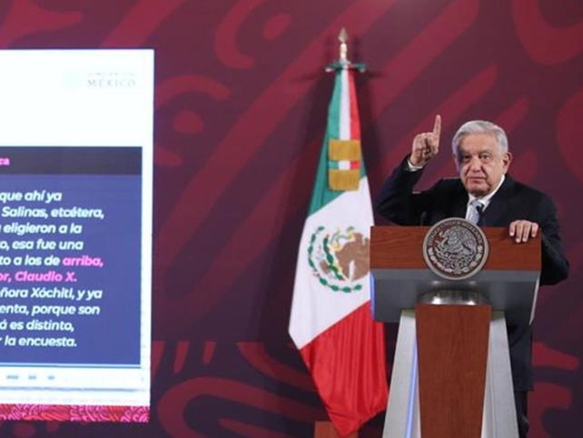 Amlo Conf A En Proceso Interno De Morena