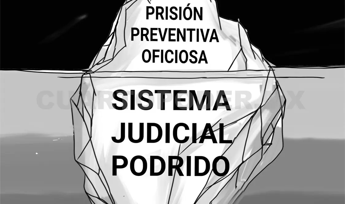 La prisión preventiva oficiosa en México