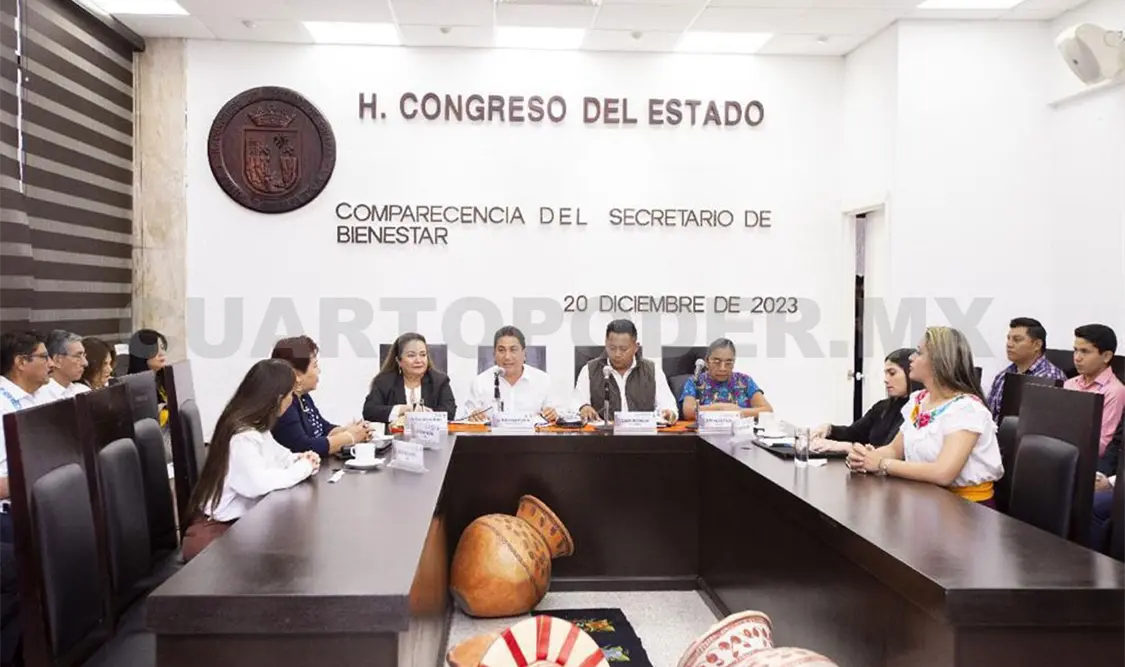 Secretaría de Bienestar comparece ante Congreso