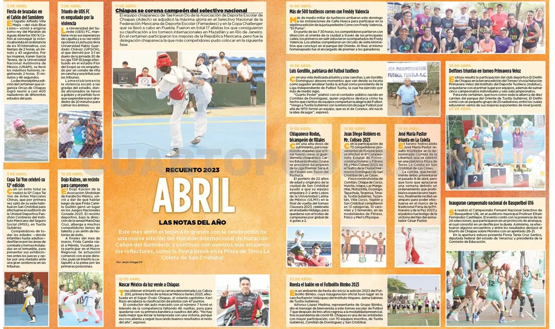 Recuento 2023 Abril las notas del año
