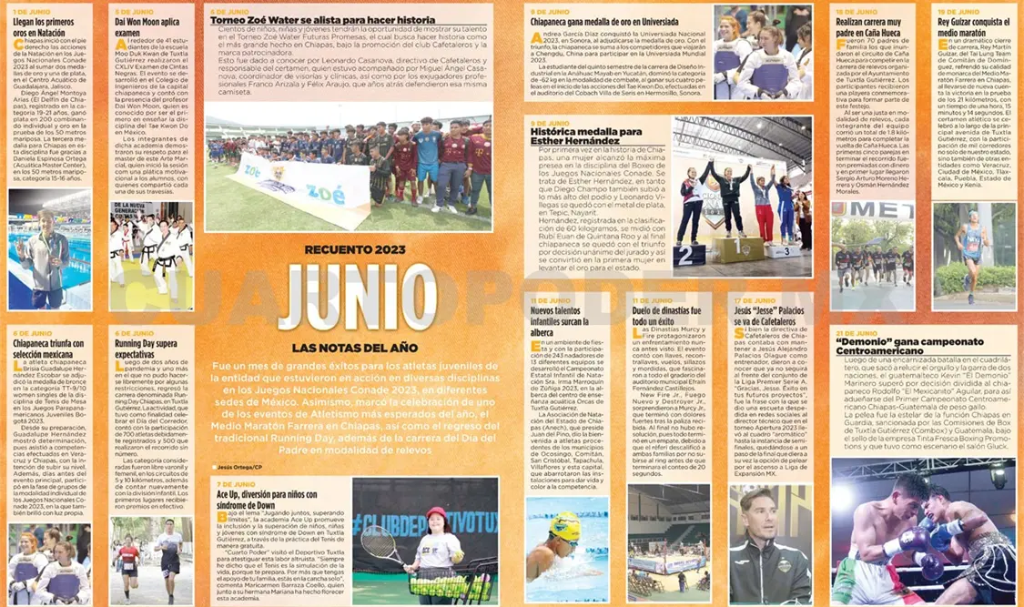 Recuento 2023 – junio las notas del año