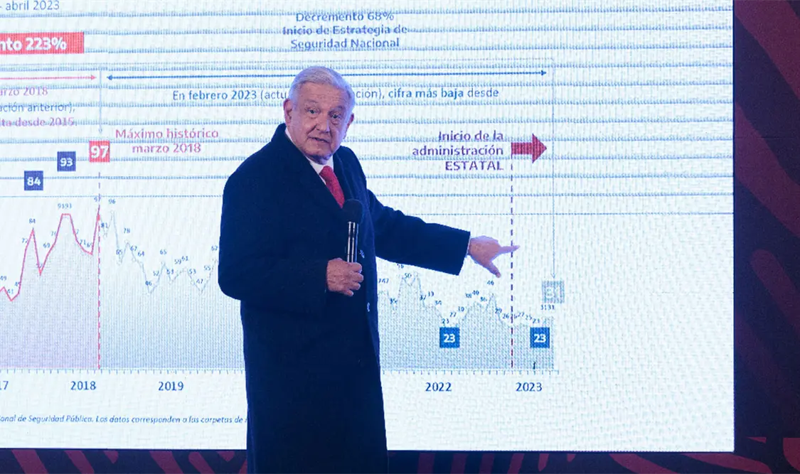 Se enviará reformas sobre pensiones y salario mínimo