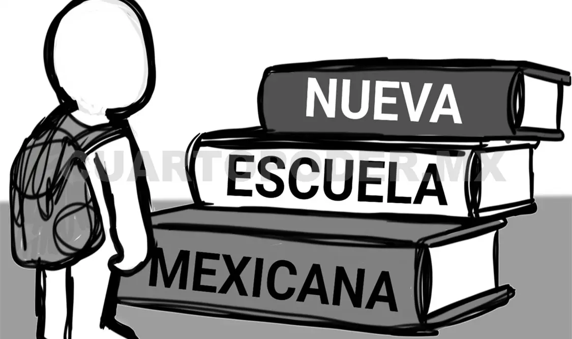 La educación entre 2018 y 2024