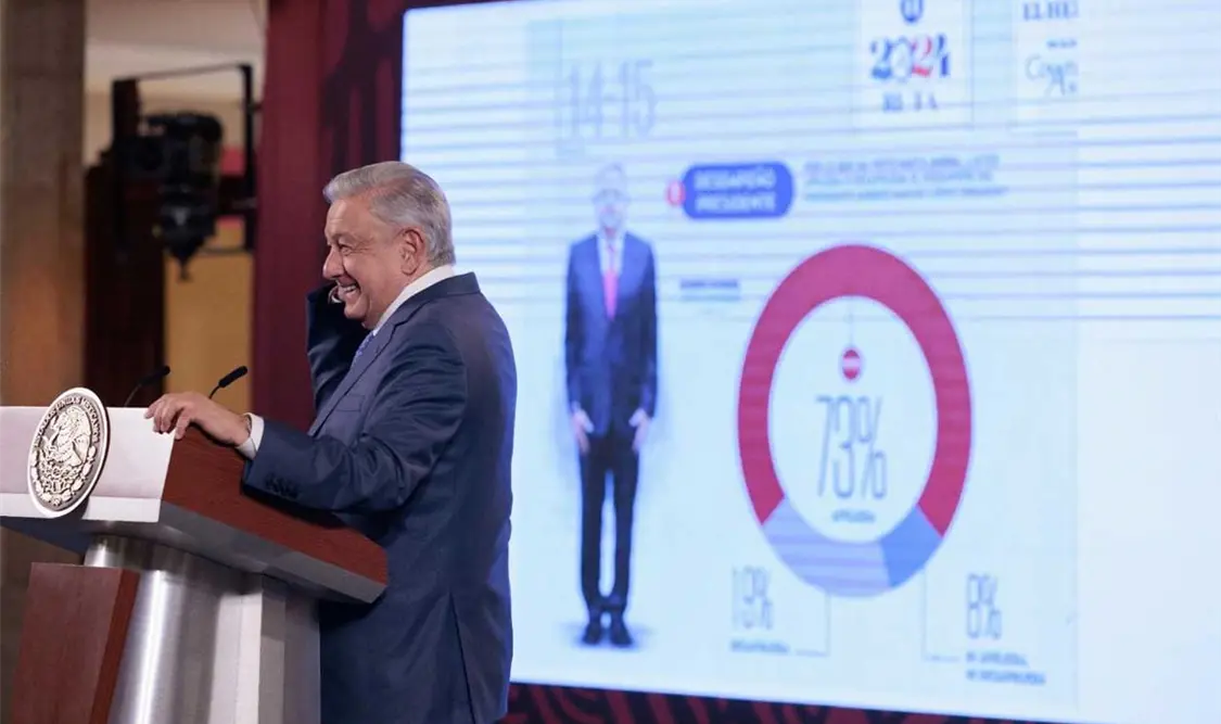 Obrador se reúne con asesora de la Casa Blanca