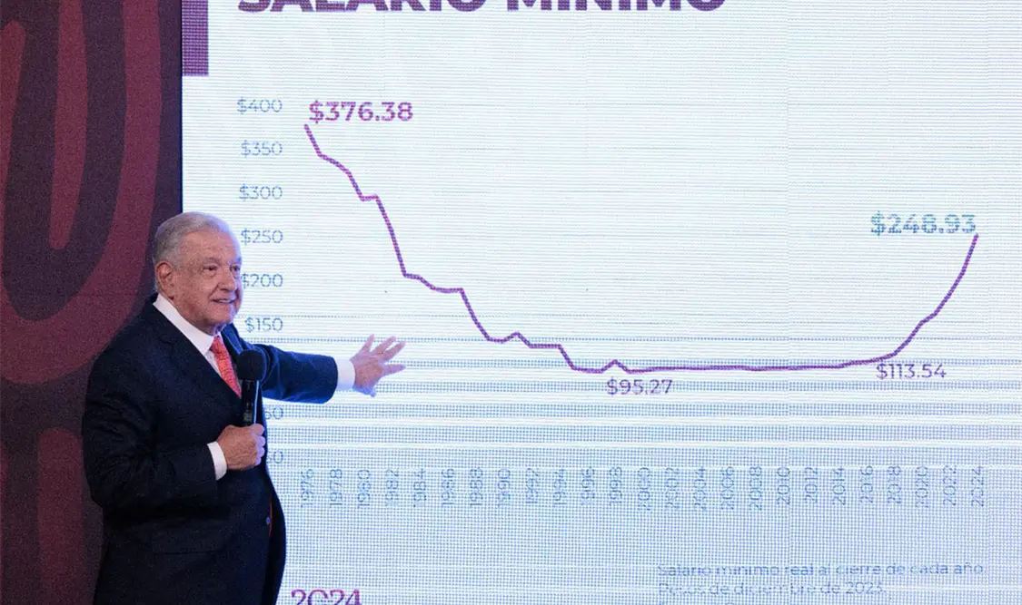 Buscan que trabajadores reciban el 100 % de pensión