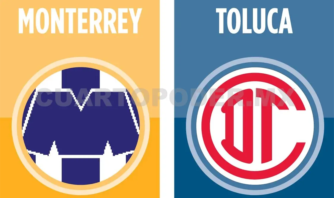 Monterrey quiere seguir en la cima; recibe a Toluca
