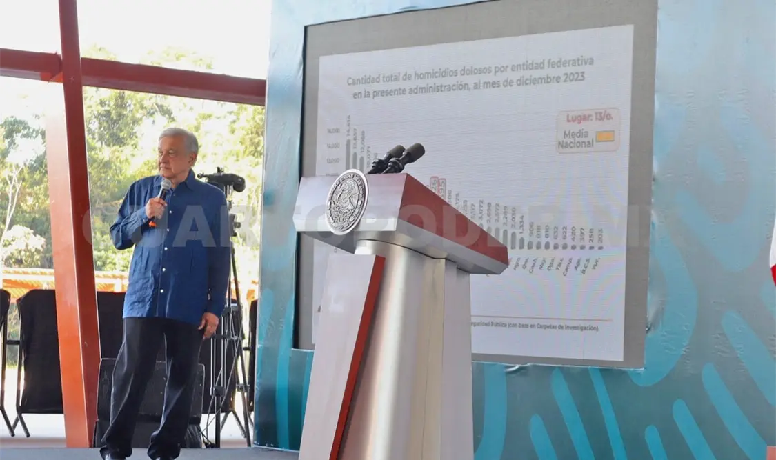 No hay crisis de inseguridad en Chiapas: AMLO