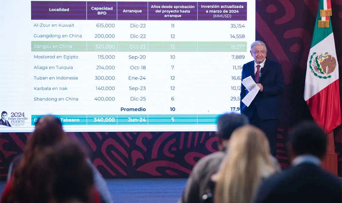 En mi gobierno se ejerce la libertad sin límite: AMLO