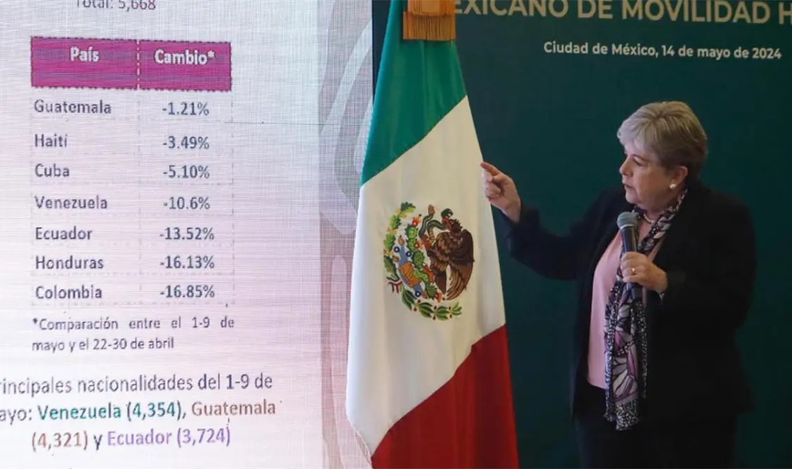Bárcena presenta estrategia de movilidad humana