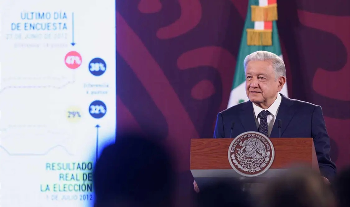 Descarta AMLO sabotaje a la CFE