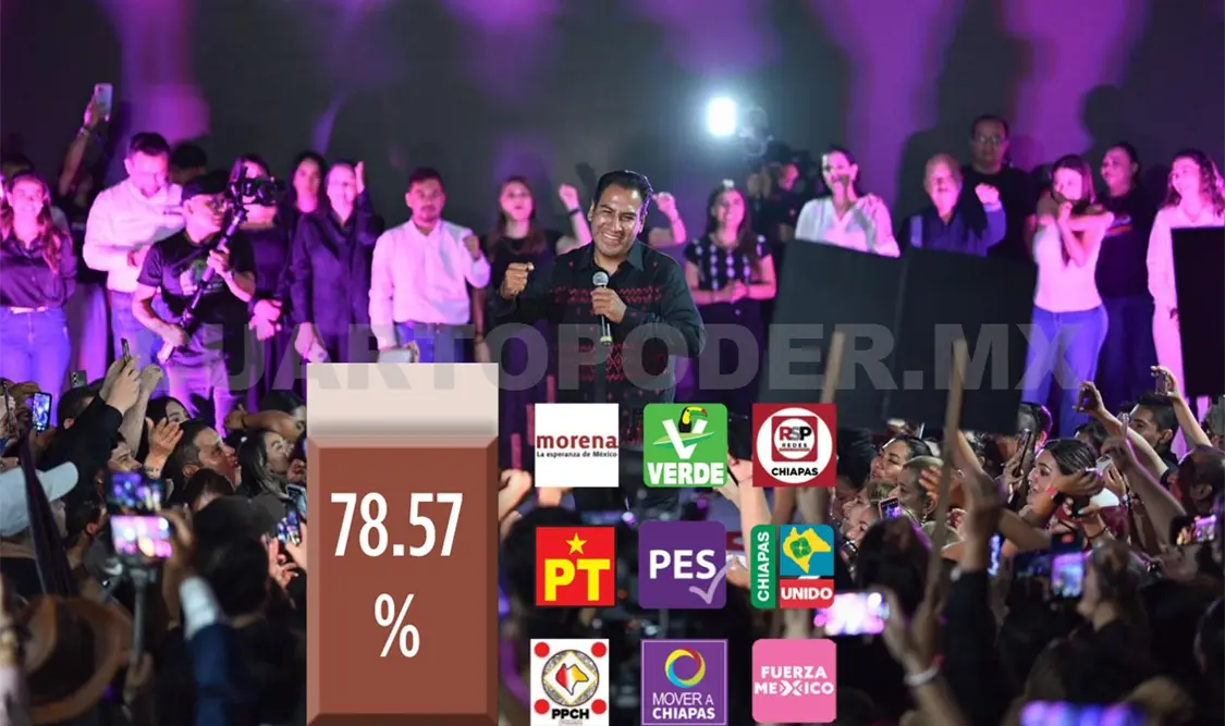 Cierra PREP: ERA, virtual gobernador