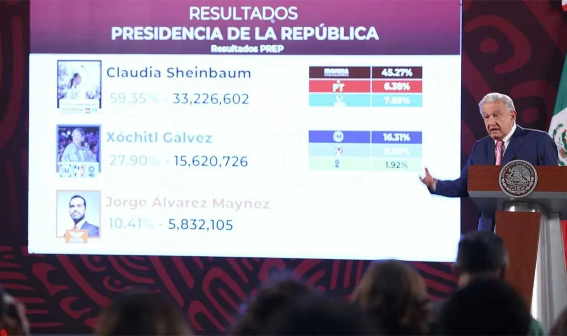 “El que nada debe, nada teme”: AMLO