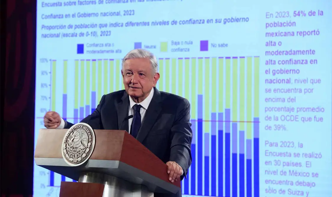 AMLO recordó que el Insabi operó durante la pandemia de Covid-19. Cortesía