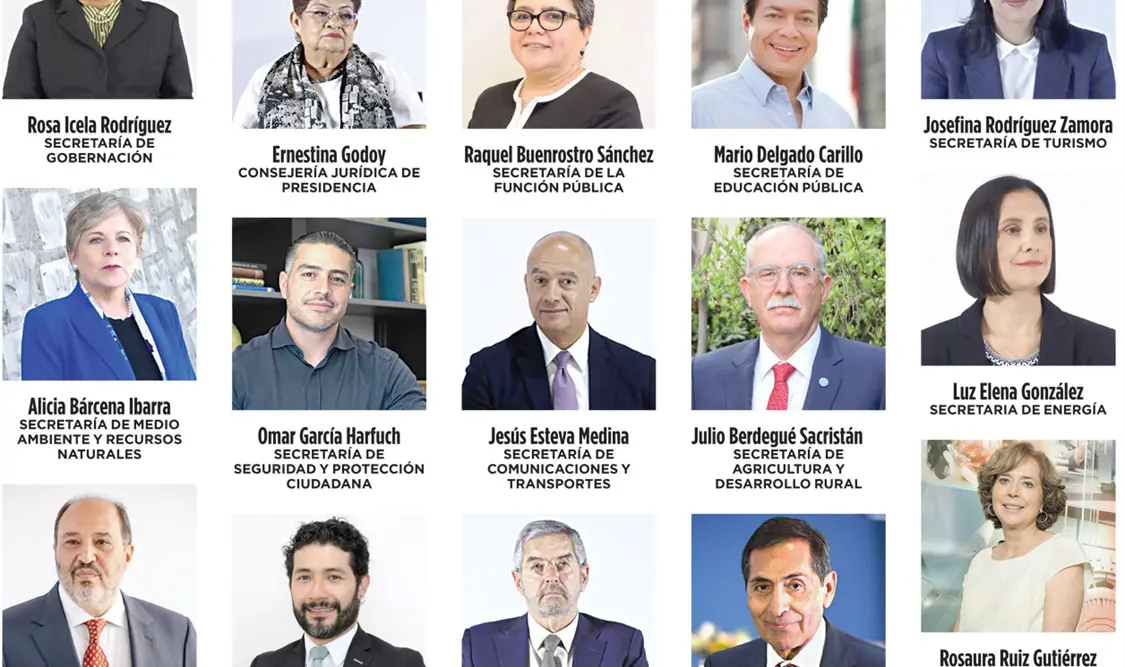 El gabinete de Claudia Sheinbaum