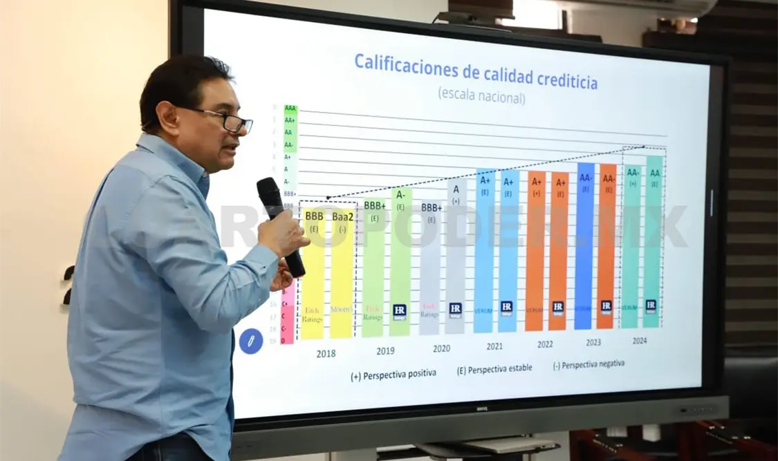Gestión será entregada con alto nivel de liquidez