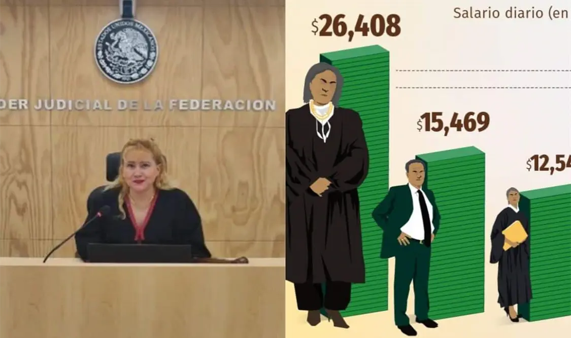 Ingrid Terán Olguín desmiente la información proporcionada en torno al salario de los ministros de la SCJN. Cortesía