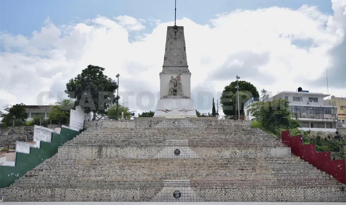 Curiosidades de la Federación de Chiapas a México