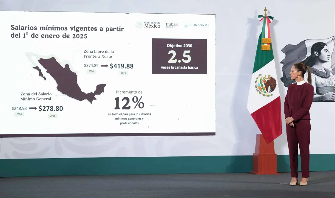 Con el incremento salarial, se beneficiarán 8.5 millones de trabajadoras y trabajadores: STPS. Cortesía