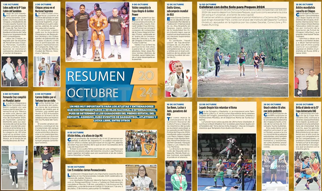 Resumen octubre 2024