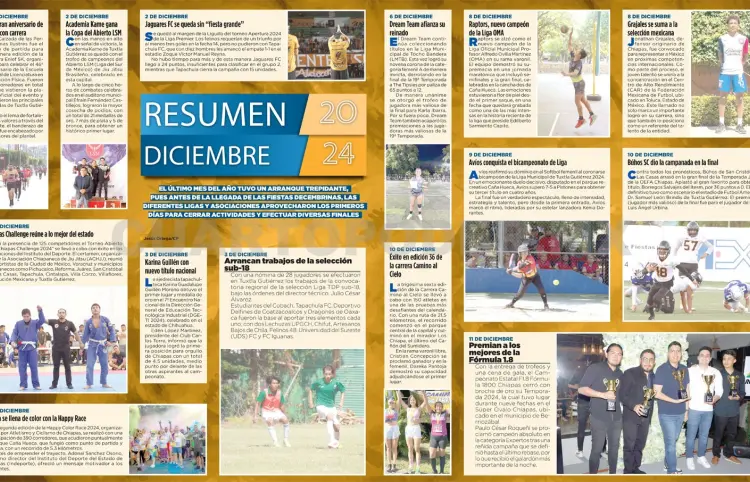 Resumen Diciembre 2024