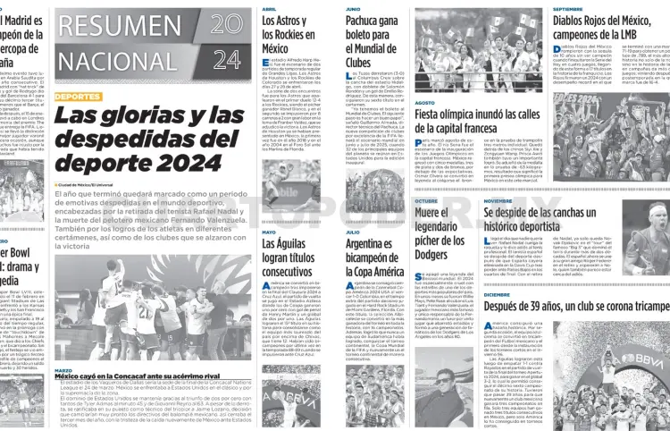 Resumen nacional Deportes
