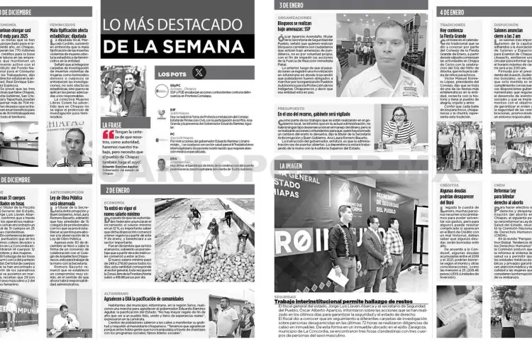 Resumen semanal