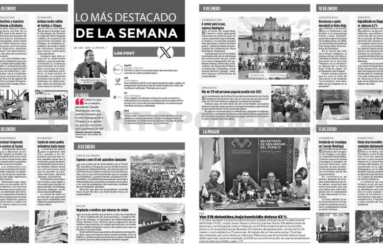 Resumen semanal