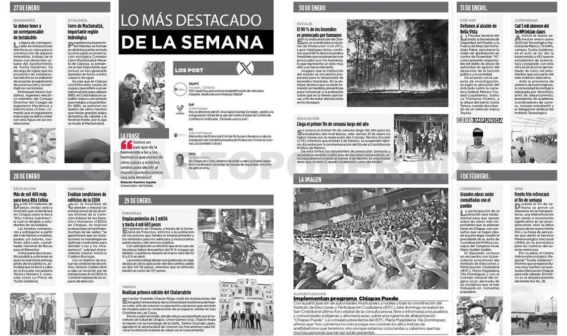 Resumen semanal