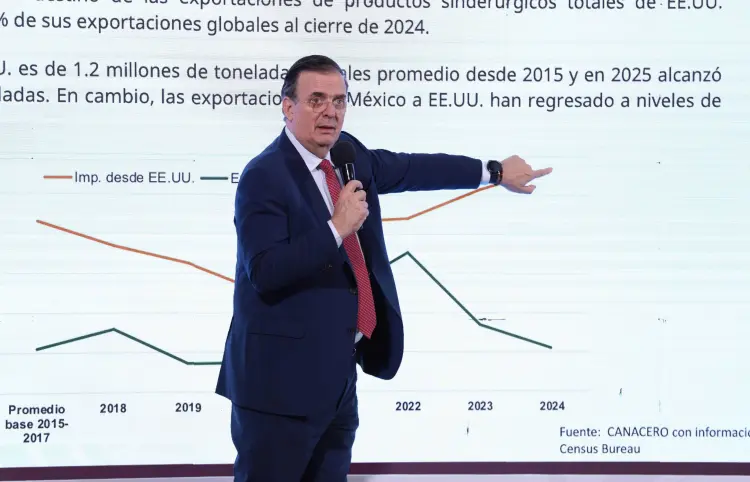 Aranceles al acero y aluminio no se justifican