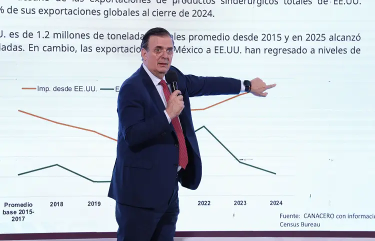 Aranceles al acero y aluminio no se justifican