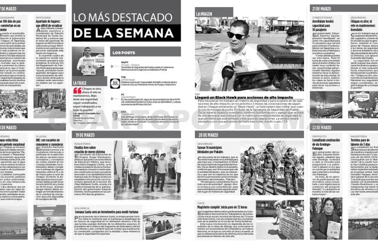 Resumen semanal