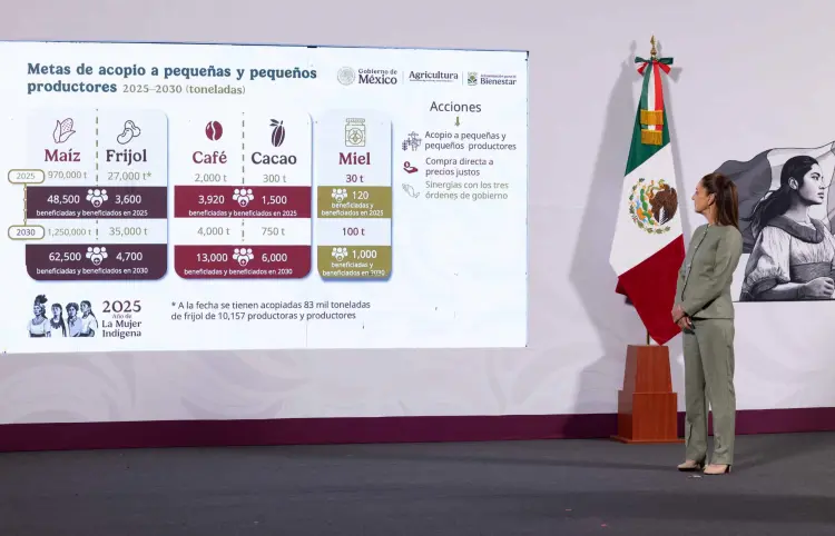Claudia presenta plan de soberanía alimentaria