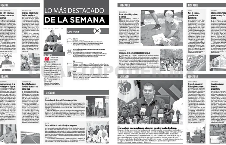 Resumen semanal