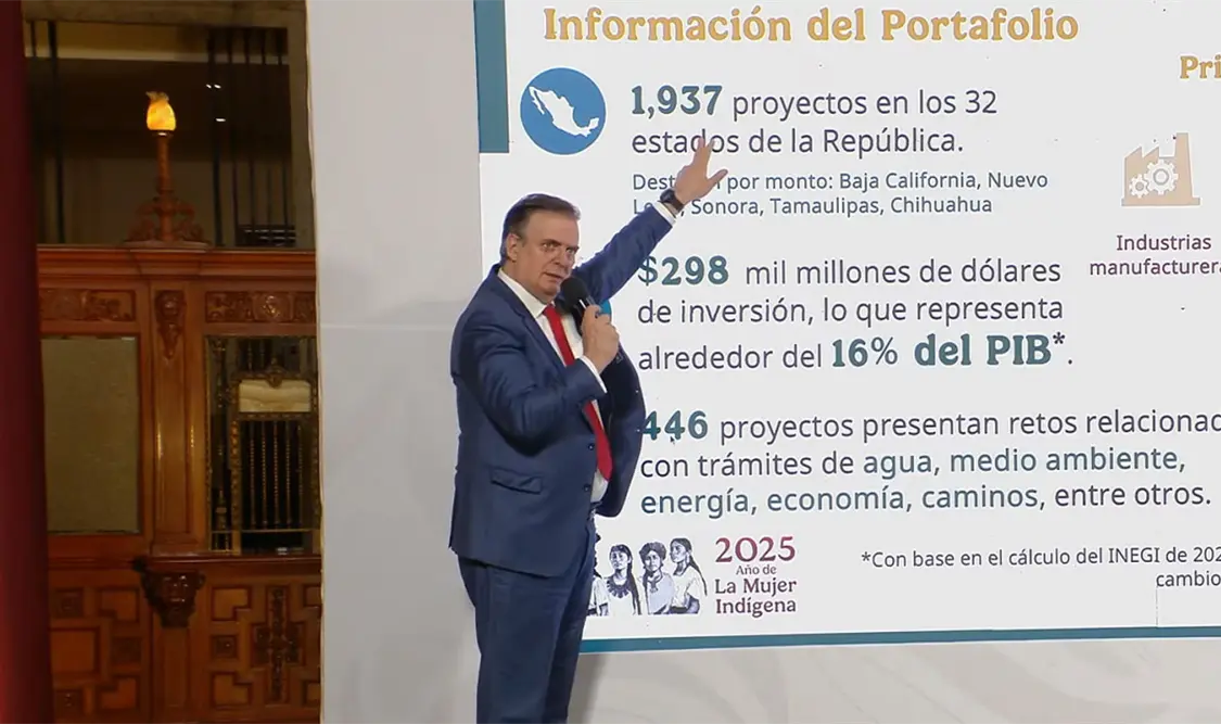 México con ventajas frente a aranceles mundiales