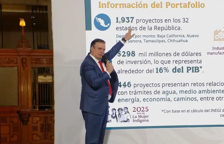 México con ventajas frente a aranceles mundiales