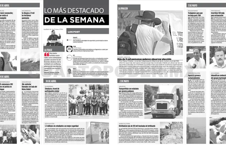 Resumen semanal