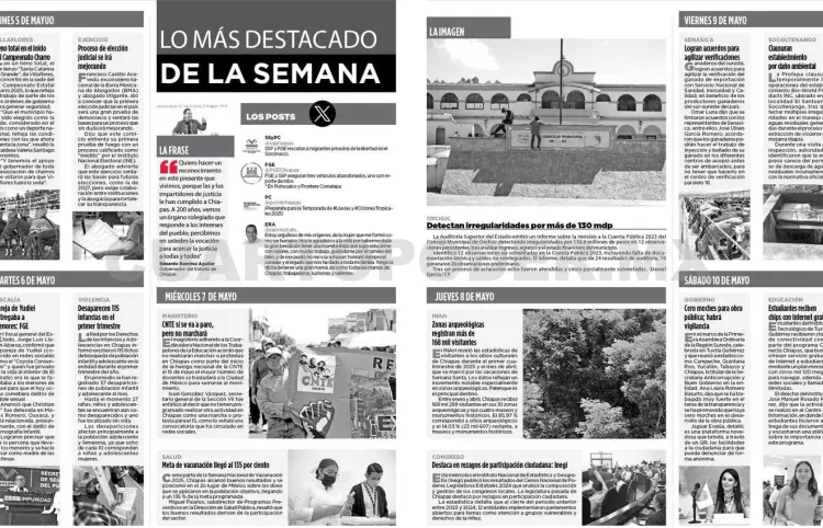 Resumen semanal