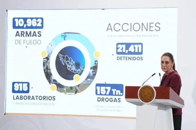 Gracias a un trabajo permanente, cotidiano, coordinado se han logrado resultados: Sheinbaum. Cortesía